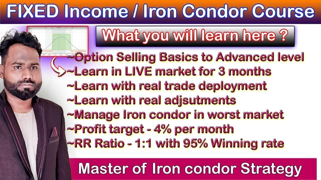 Monthly Iron Condor Theory Classes
